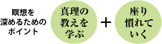 瞑想のポイント