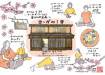ヨーガの一日